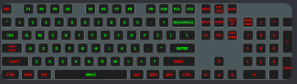 Available keys for keybindings